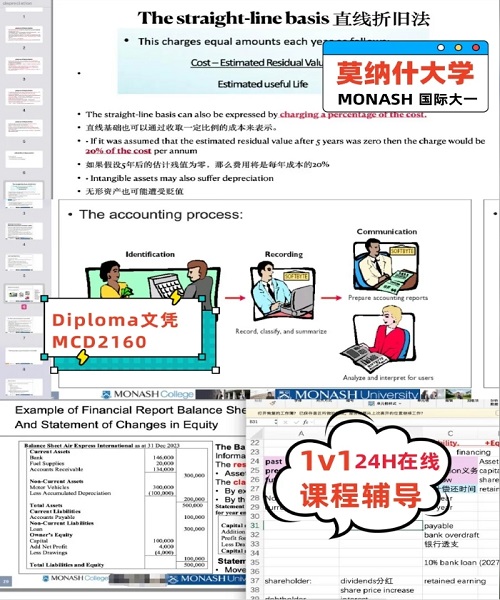 Monash莫纳什大学MCD2160✅1v1课程同步辅导.png