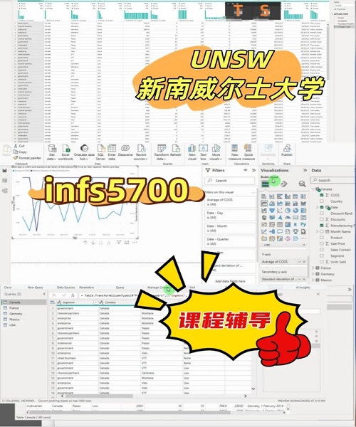 新南威尔士大学INFS5700课程同步辅导.png