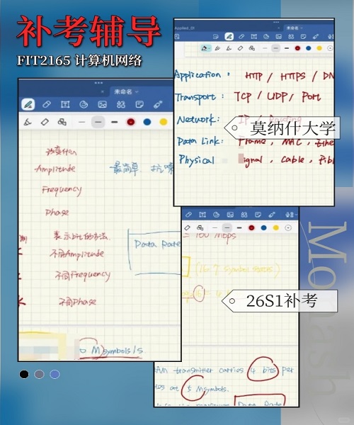 莫纳什大学FIT2165补考辅导.png